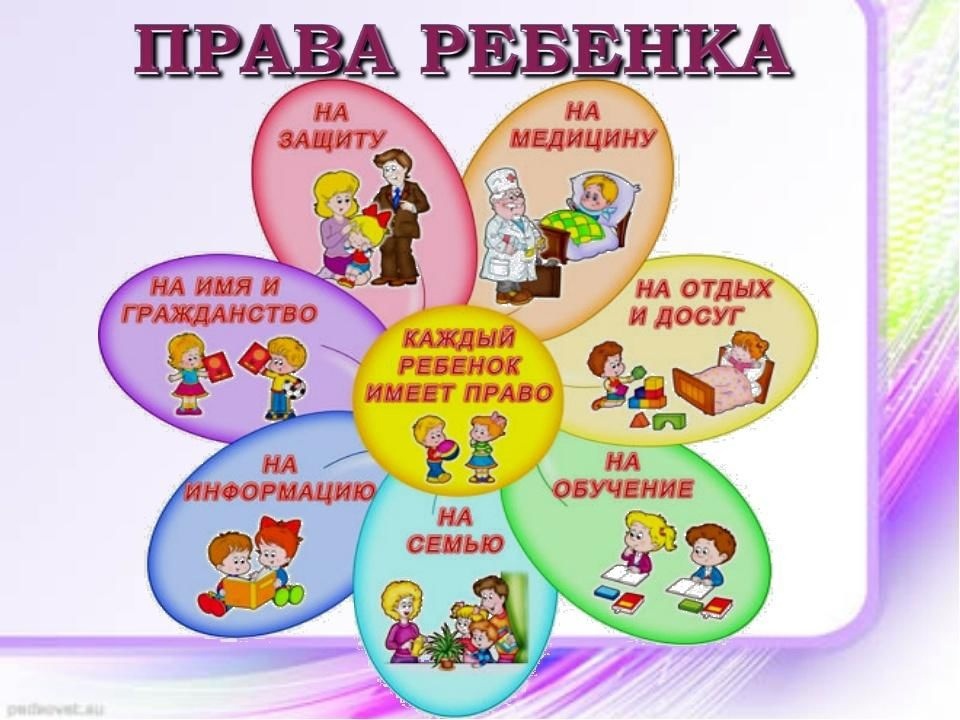 "Я ребёнок - я человек"