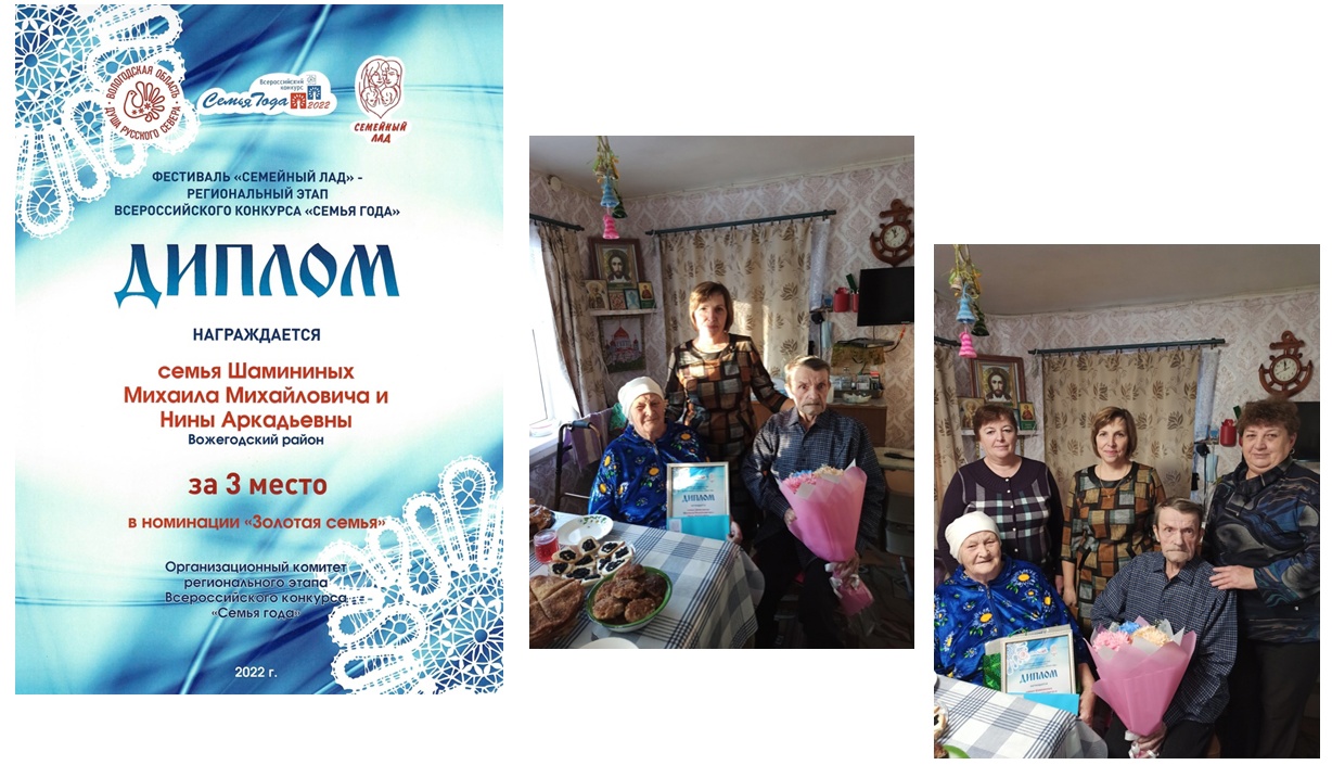 Торжественное вручение дипломов участникам областного этапа Всероссийского конкурса "Семья года"