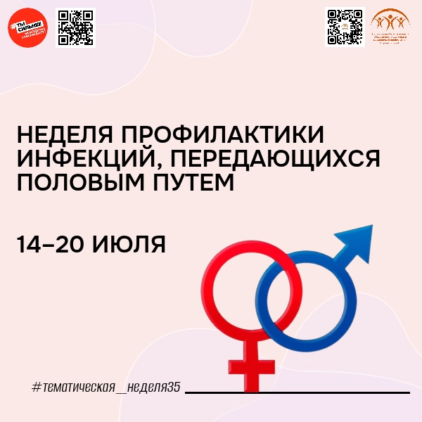 Неделя профилактики инфекций, передающихся половым путем